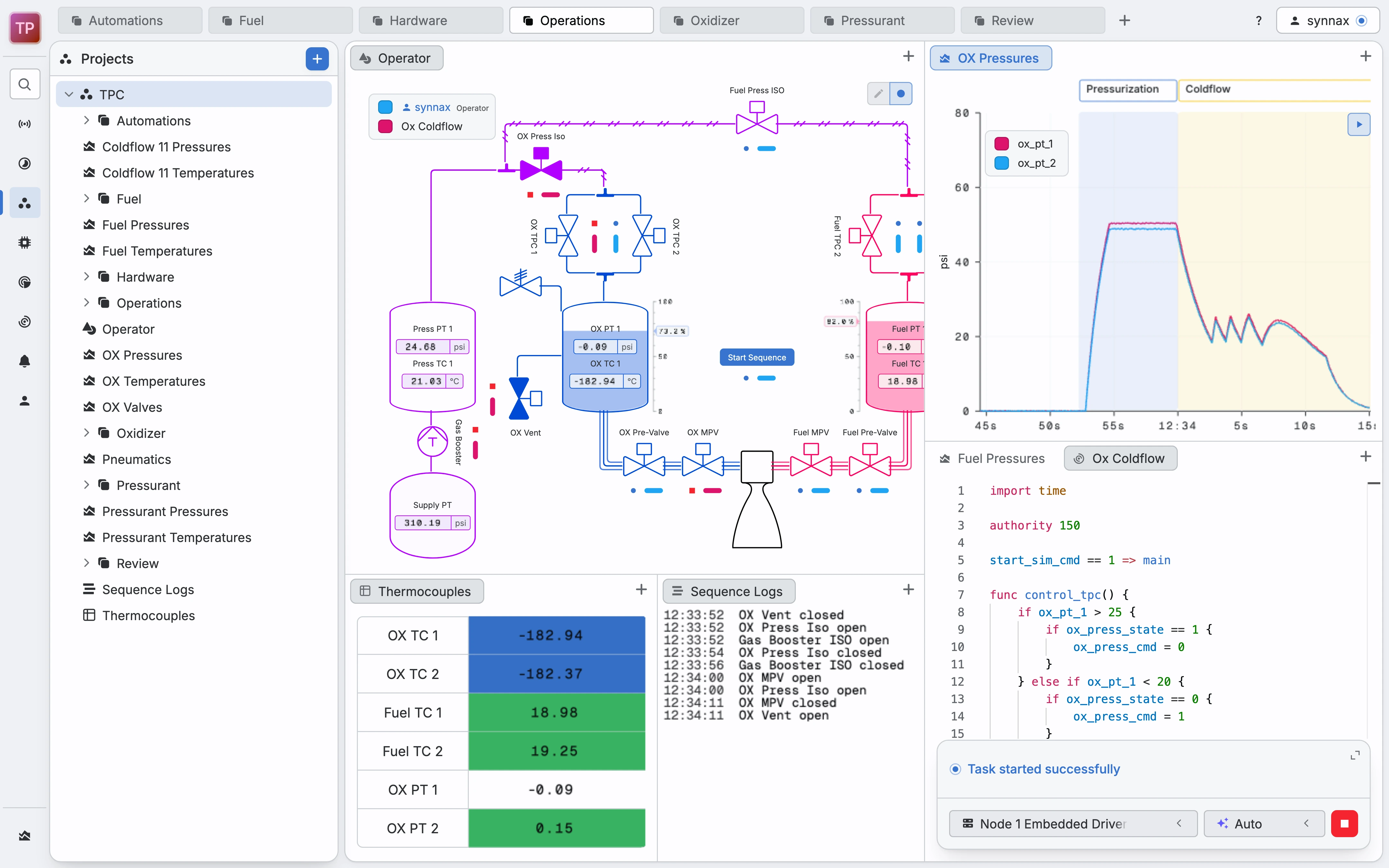 The Console with the projects toolbar open on the TPC project